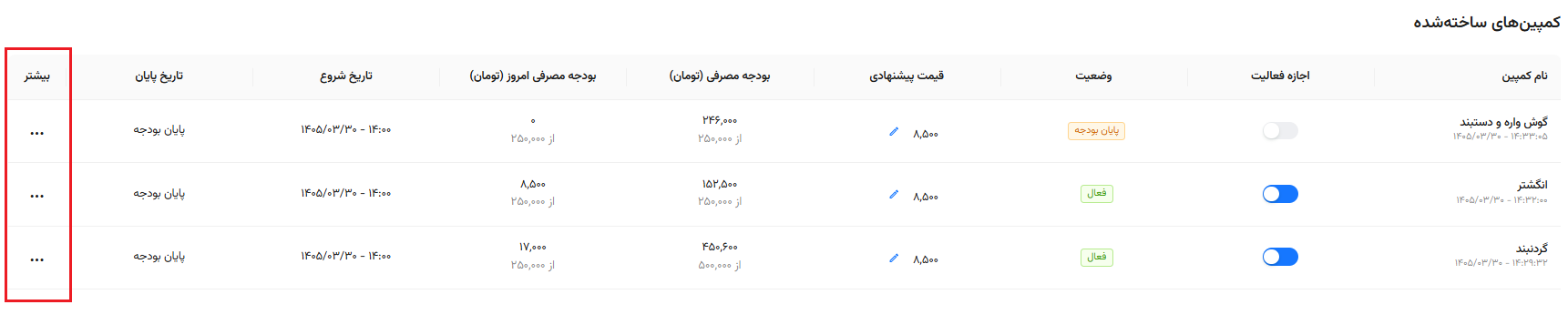 صفحه اصلی با فهرست کمپین‌های ساخته‌شده