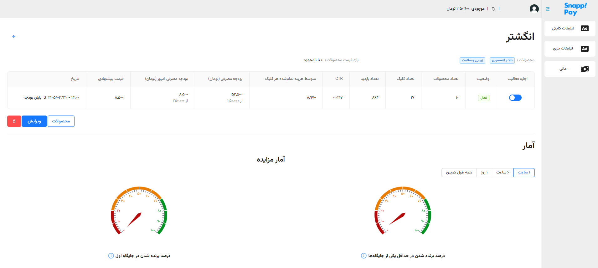 صفحه جزئیات کمپین همراه با بخش آمار مزایده