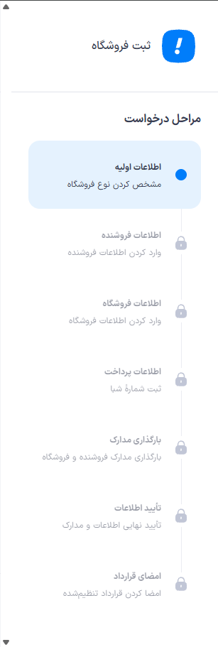 نوار پیشرفت مراحل ثبت نام