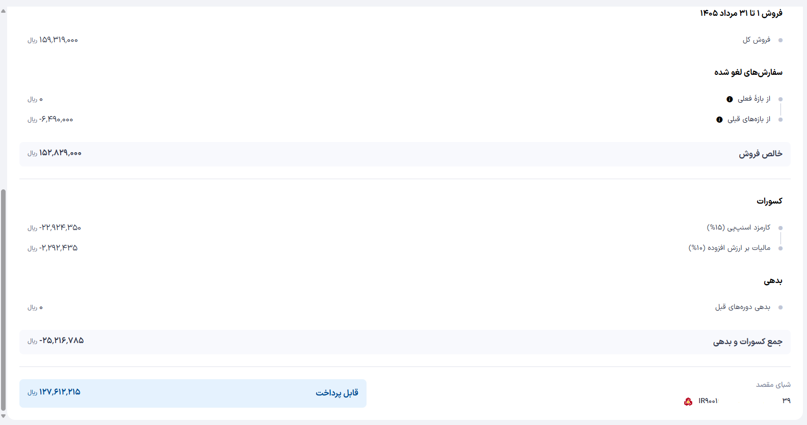 ریز جزئیات محاسباتی (فروش، کسورات، بدهی و اطلاعات بانکی)
