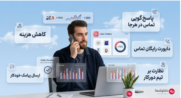 صندوق صوتی و گزارش تماس‌ها در تلفن ابری دفترشما ویژه پذیرندگان اسنپ‌پی