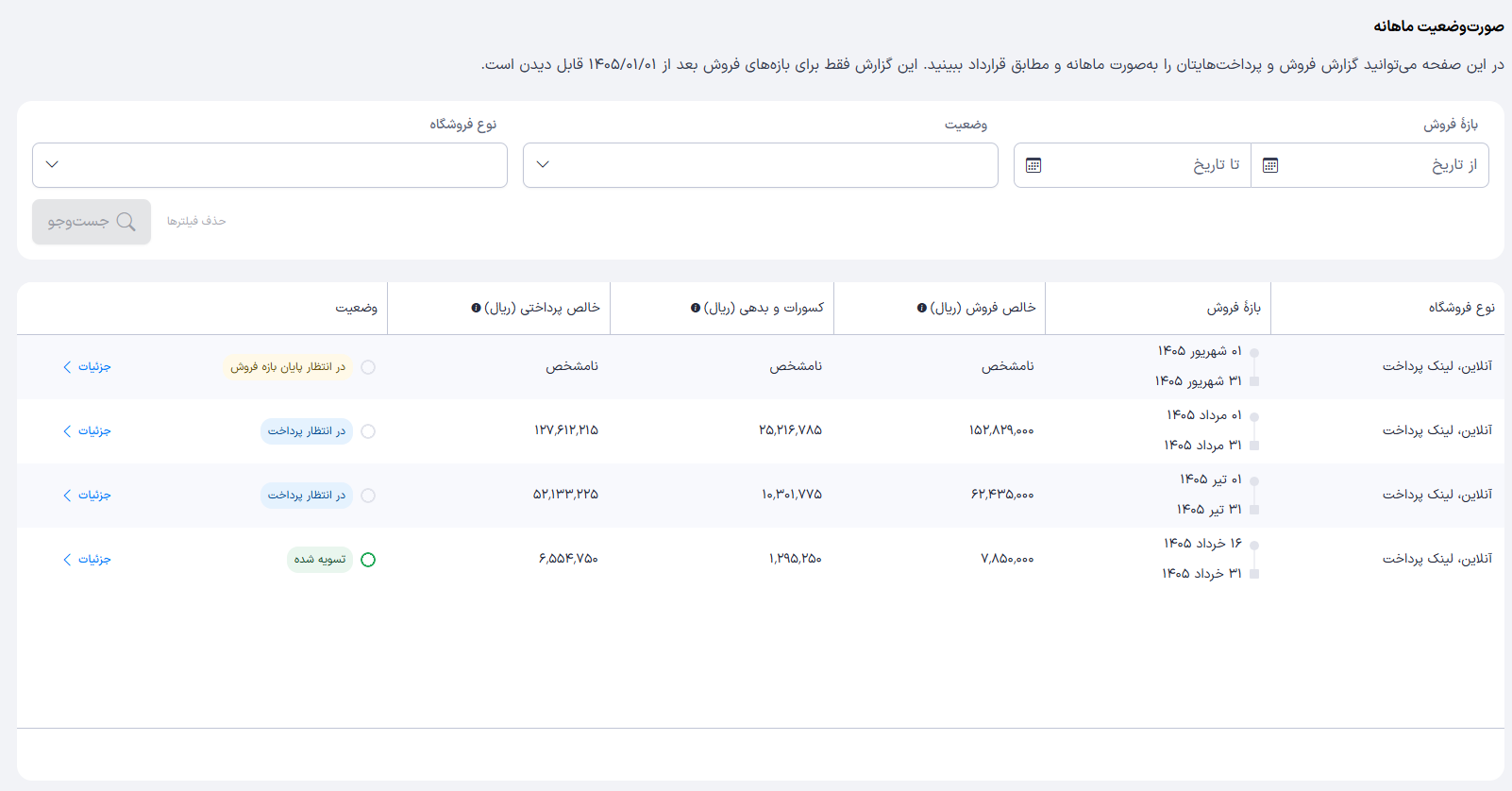 جدول صورت‌وضعیت ماهانه با فیلترها و وضعیت‌های مختلف