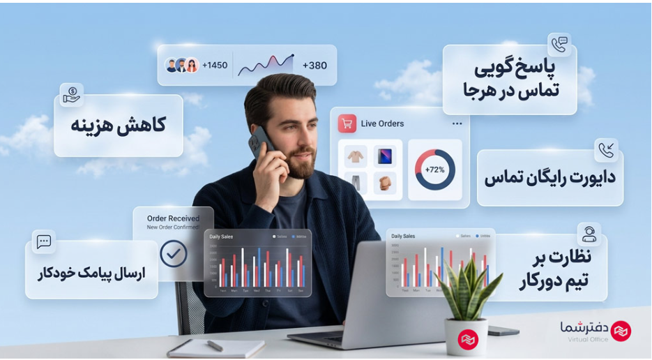 مدیریت صف تماس و صندوق صوتی در پنل تلفن ابری دفترشما