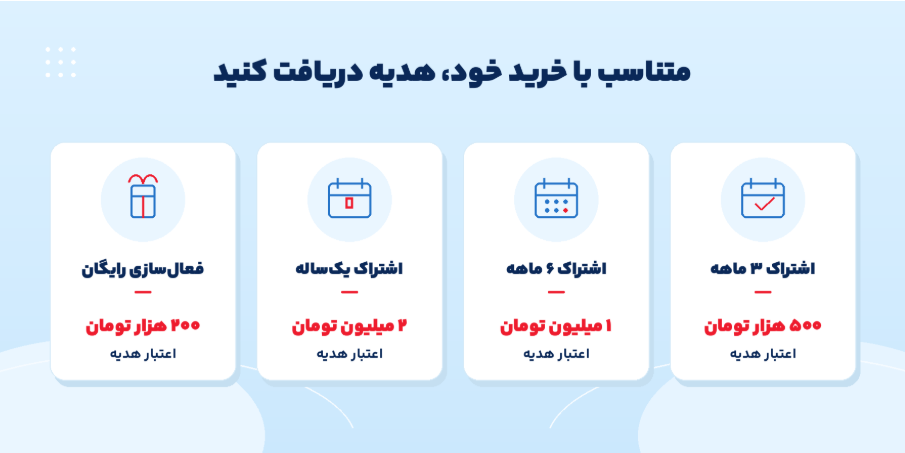 بسته‌های تلفن ابری دفترشما و میزان اعتبار هدیه